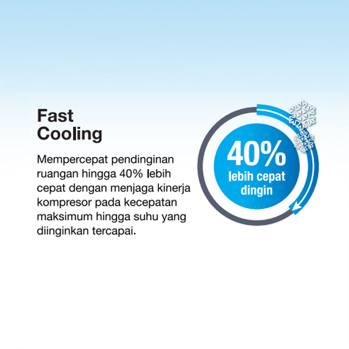 Daikin AC Wall Mounted Split Beta Inverter 3/4 PK - FTKE20YV14